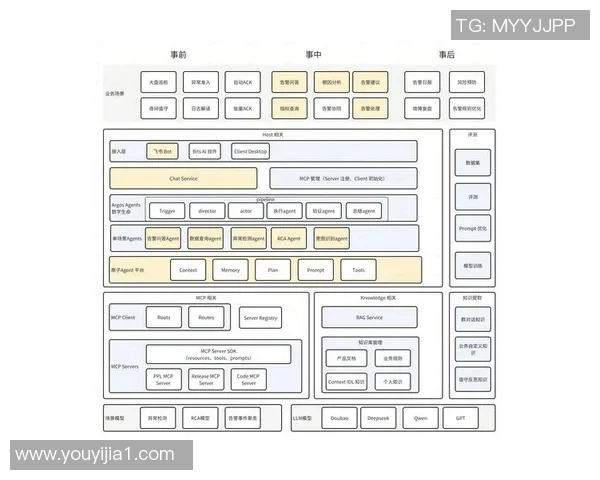 LNG在DOTA2中阵地战的成功与失败分析及其影响探讨