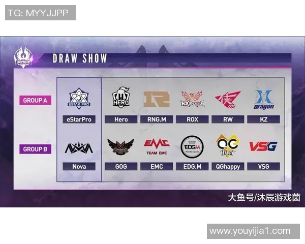 RNG战术解析:深入探讨王者荣耀进攻体系的核心策略与执行细节 RNG战术解析:深入探讨王者荣耀进攻体系的核心策略与执行细节