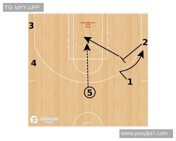 深入分析武汉篮球队的盯防战术及其在比赛中的应用效果