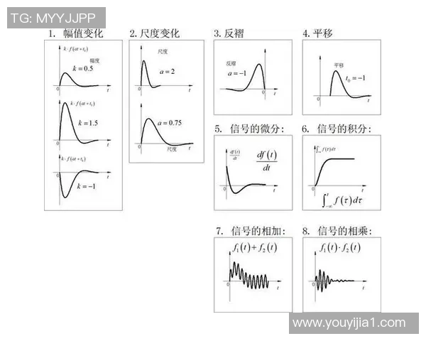 深圳乒乓球队配合表现的数据分析与战术优化探讨
